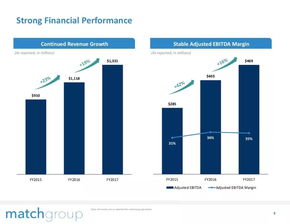 iLoveI & 199it 互聯(lián)網(wǎng)數(shù)據(jù)資訊與服務的前沿探索